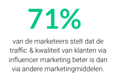 traffic en kwaliteit klanten via influencer marketing beter trend 2020